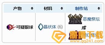 泰拉瑞亞克蘇魯之眼怎么打