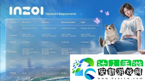韓國版模擬人生Inzol3月28日開啟steam搶先體驗(yàn)！
