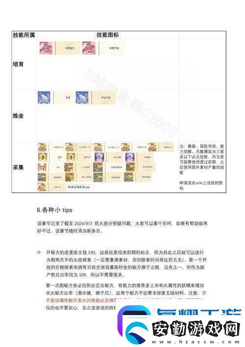 諾弗蘭物語秘方獲取全攻略!3步速通隱藏劇情+神級加成秘籍公開