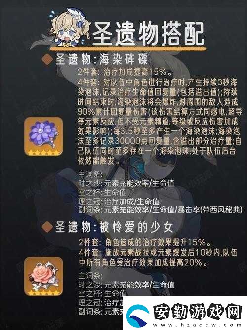 原神芭芭拉全方位解析與培養(yǎng)指南