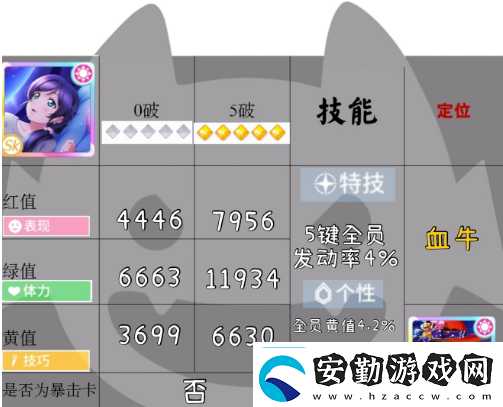 學(xué)園偶像季群星閃耀妖精丸怎么樣