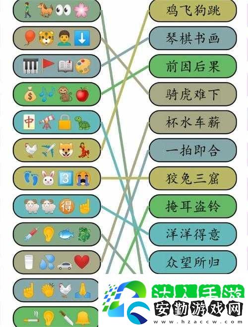 手殘黨必看！你畫我猜成語(yǔ)畫畫技巧