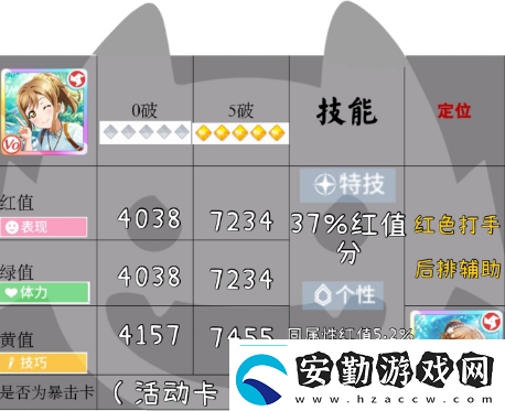 學(xué)園偶像季群星閃耀妖精丸怎么樣