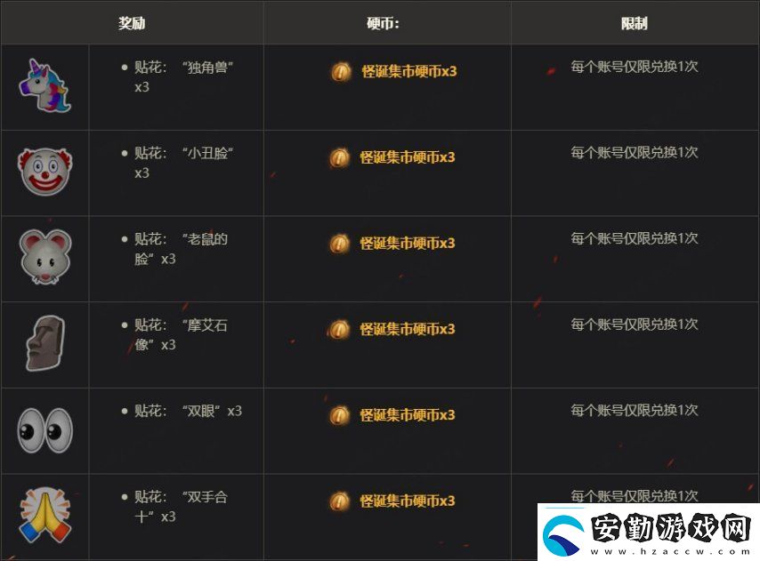 坦克世界愚人節(jié)特惠