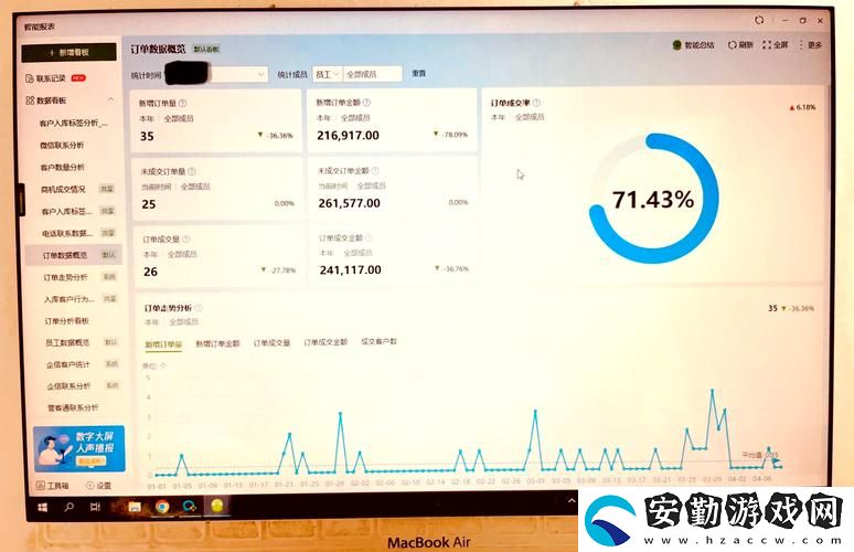 成品視頻crm999穩(wěn)居榜首
