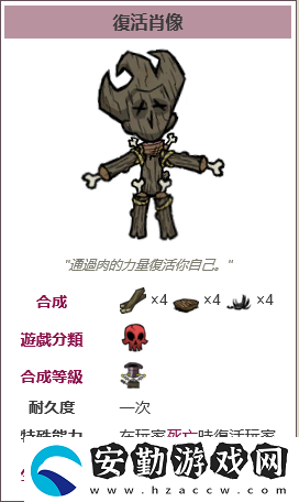 饑荒復(fù)活攻略