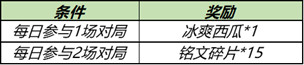 王者榮耀冰爽西瓜怎么獲得