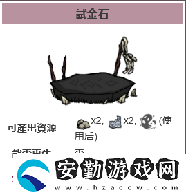 饑荒復(fù)活攻略