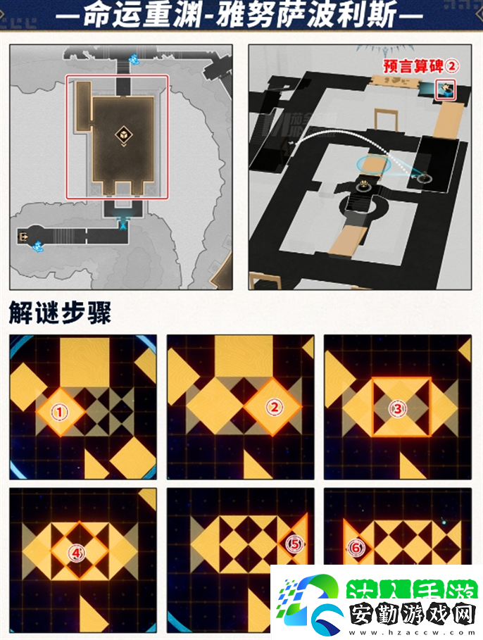 崩壞星穹鐵道3.0預(yù)言算碑怎么解謎