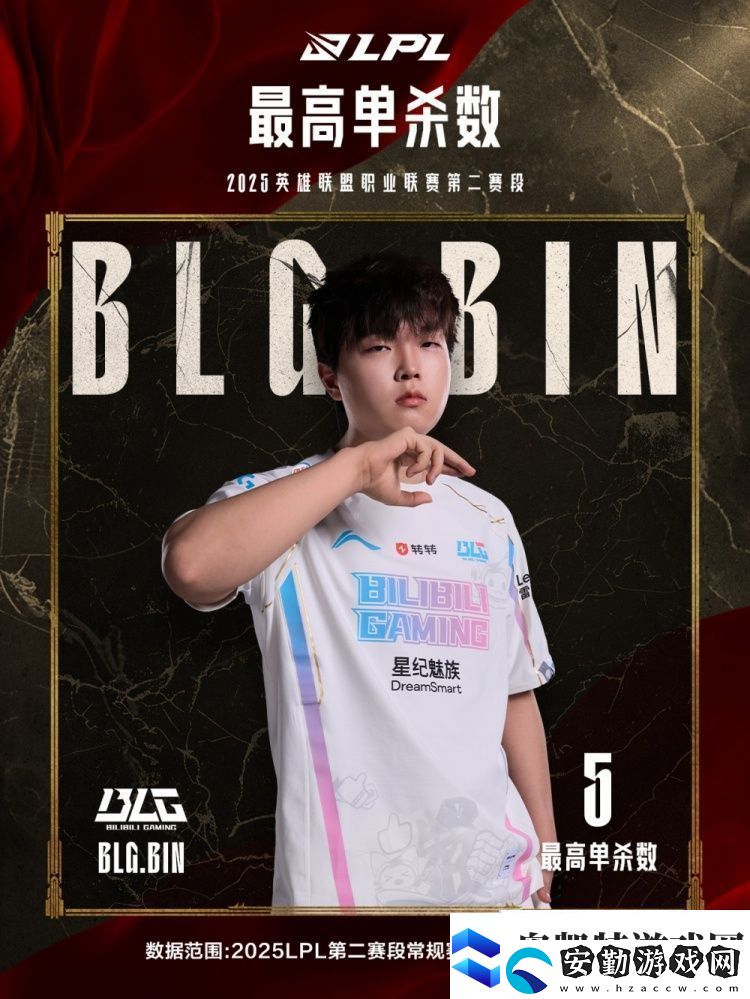 五邊形戰(zhàn)士！LPL第二賽段小組賽最數(shù)據(jù)