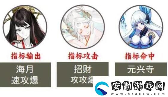 陰陽(yáng)師2023超鬼王第七天陣容推薦