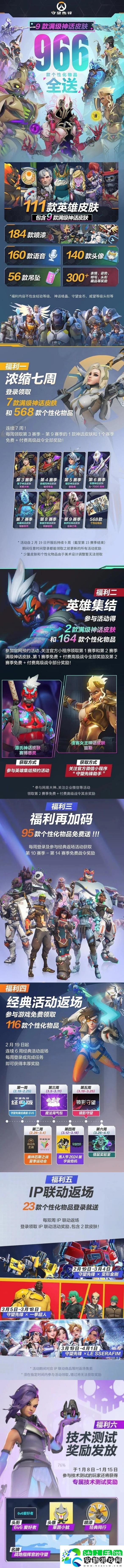 守望先鋒國服回歸補償有哪些