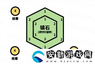 原神清籟逐雷記任務攻略