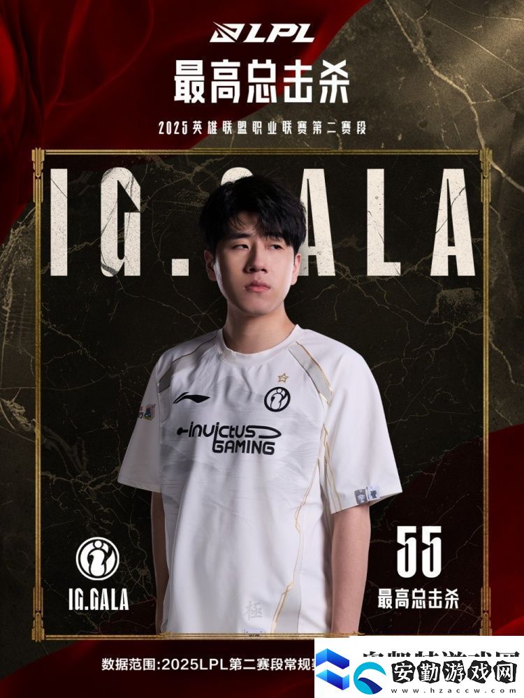 五邊形戰(zhàn)士！LPL第二賽段小組賽最數(shù)據(jù)