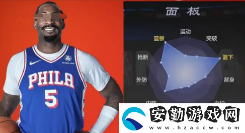美職籃全明星街頭三號(hào)位球員怎么選