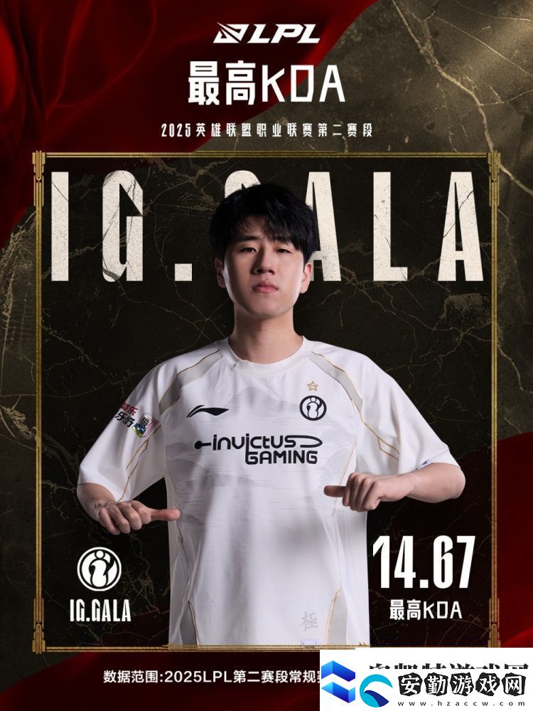 五邊形戰(zhàn)士！LPL第二賽段小組賽最數(shù)據(jù)