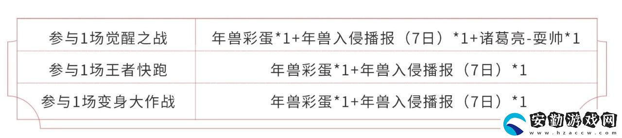 王者榮耀變身大作戰(zhàn)活動什么時候開啟