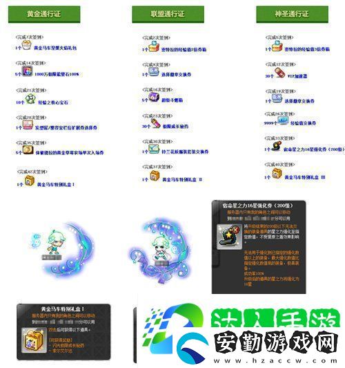 冒險島V215版本4月1日上線！邂逅最初的冒險！