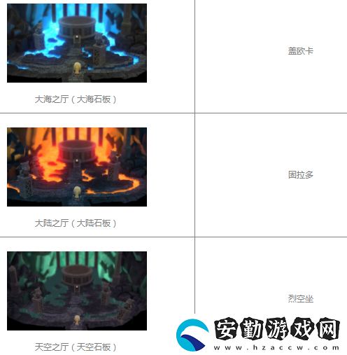 寶可夢晶燦鉆石玫瑰公園傳說寶可夢捕捉方法