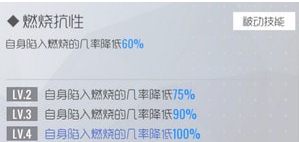 雙生視界旗袍沐恩技能怎么樣