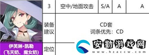異界事務(wù)所伊芙琳怎么樣
