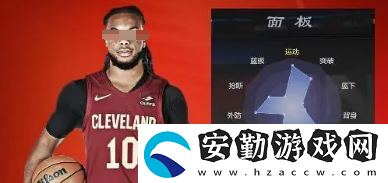 美職籃全明星街頭一號(hào)位球員怎么選