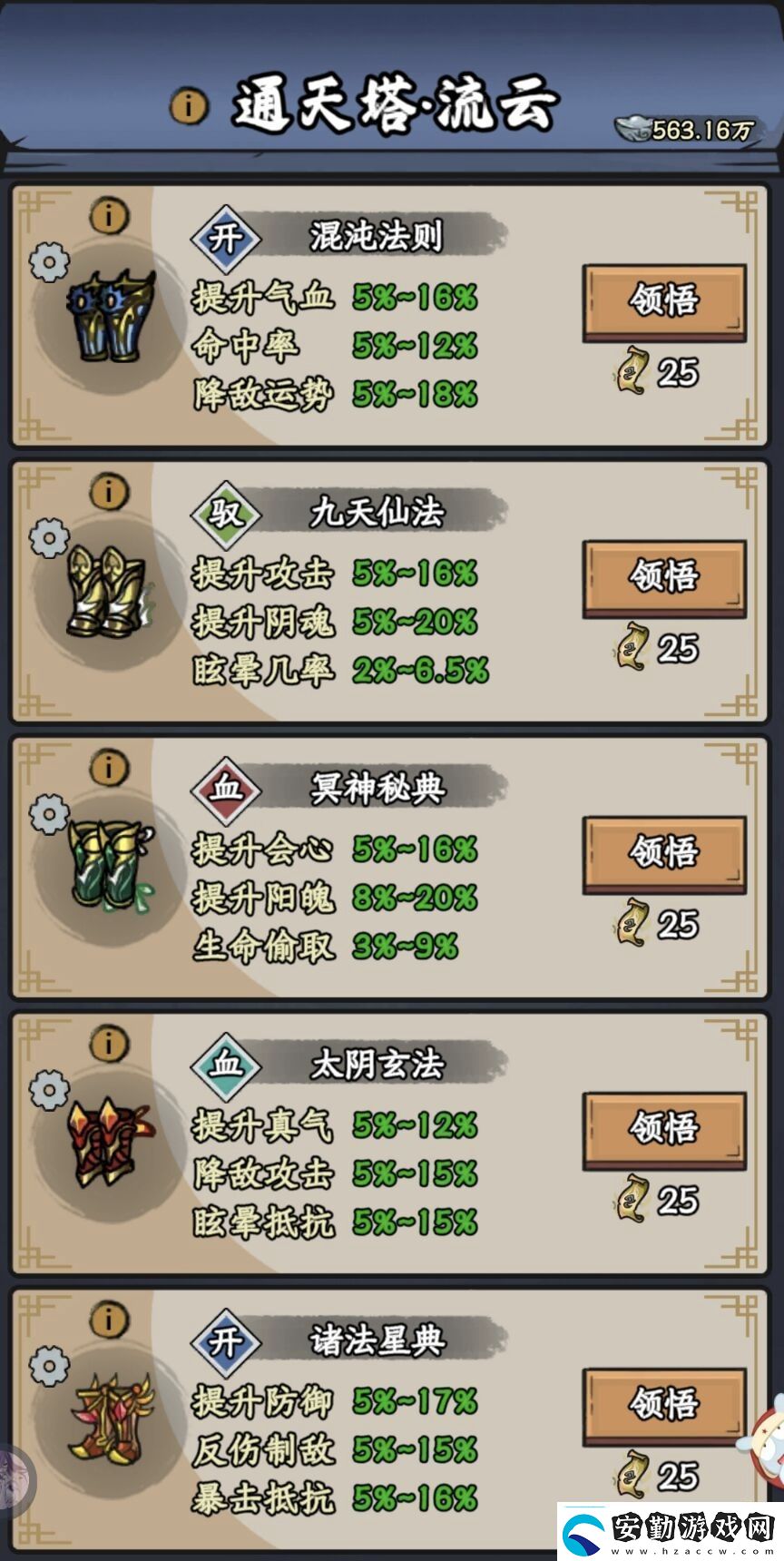 修仙奇譚窺天碑功法秘術(shù)分享公會(huì)管理高效法則