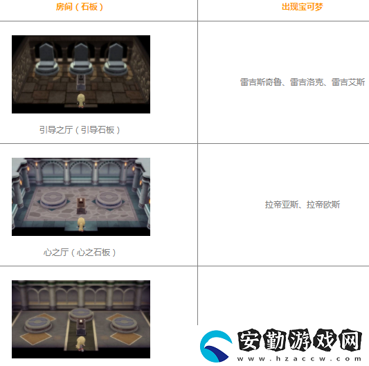 寶可夢晶燦鉆石玫瑰公園傳說寶可夢捕捉方法