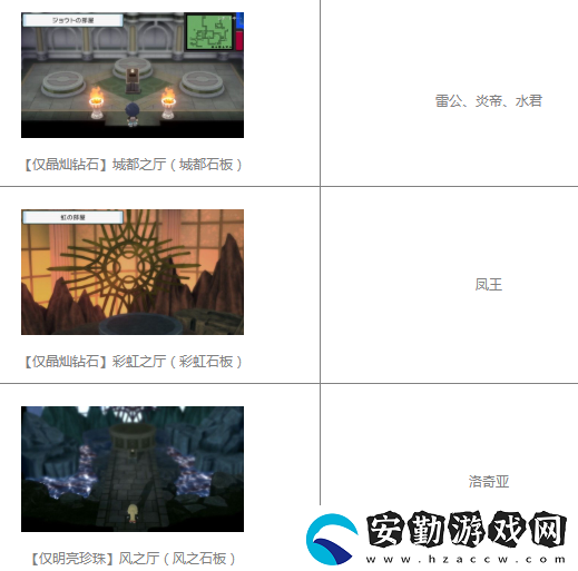 寶可夢晶燦鉆石玫瑰公園傳說寶可夢捕捉方法