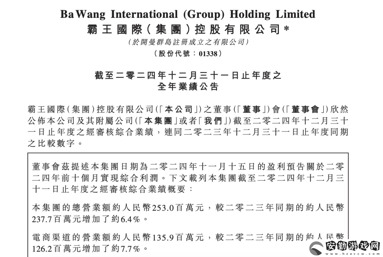 增收不增利！霸王集團2024年營收微增6.4%
