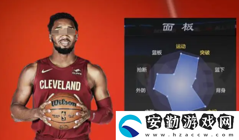 美職籃全明星街頭一號(hào)位球員怎么選