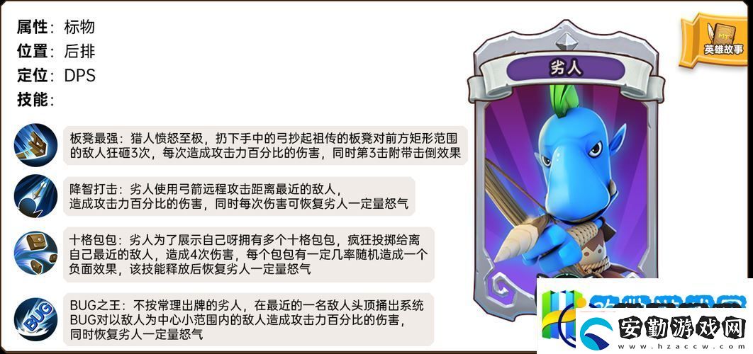 我叫MT2劣人英雄圖鑒揭秘屬性技能深度剖析
