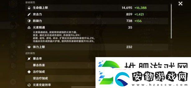 原神護(hù)摩之杖適合誰(shuí)