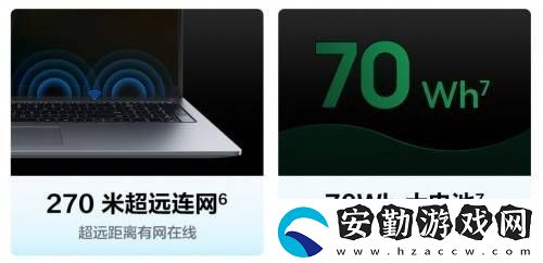 職場高效新選擇！WIKO