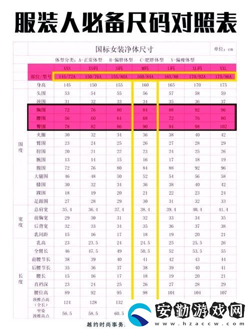 探索“亞洲M碼歐洲S碼SSS222”的時尚奧秘